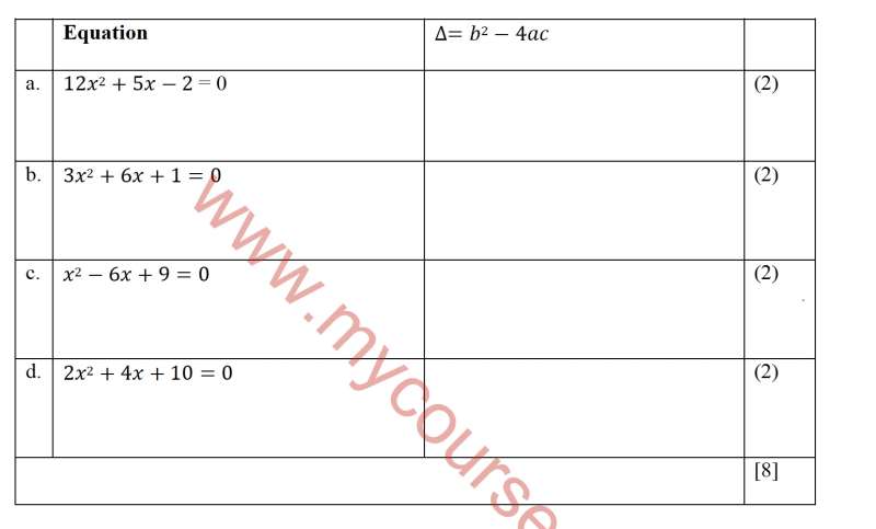 mathematics assignment 2023 grade 11